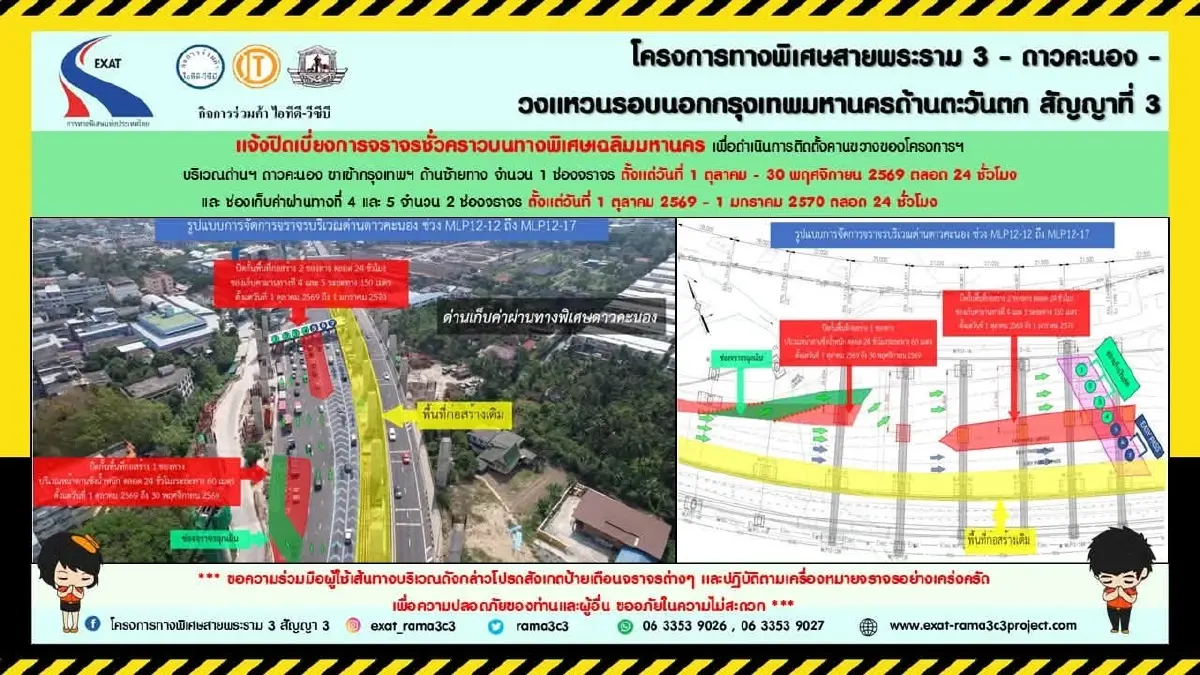 กทพ. แจ้งปิด-เบี่ยงจราจร ด่านฯ ดาวคะนอง ขาเข้า 24 ชม. เริ่ม 1 ต.ค. นี้