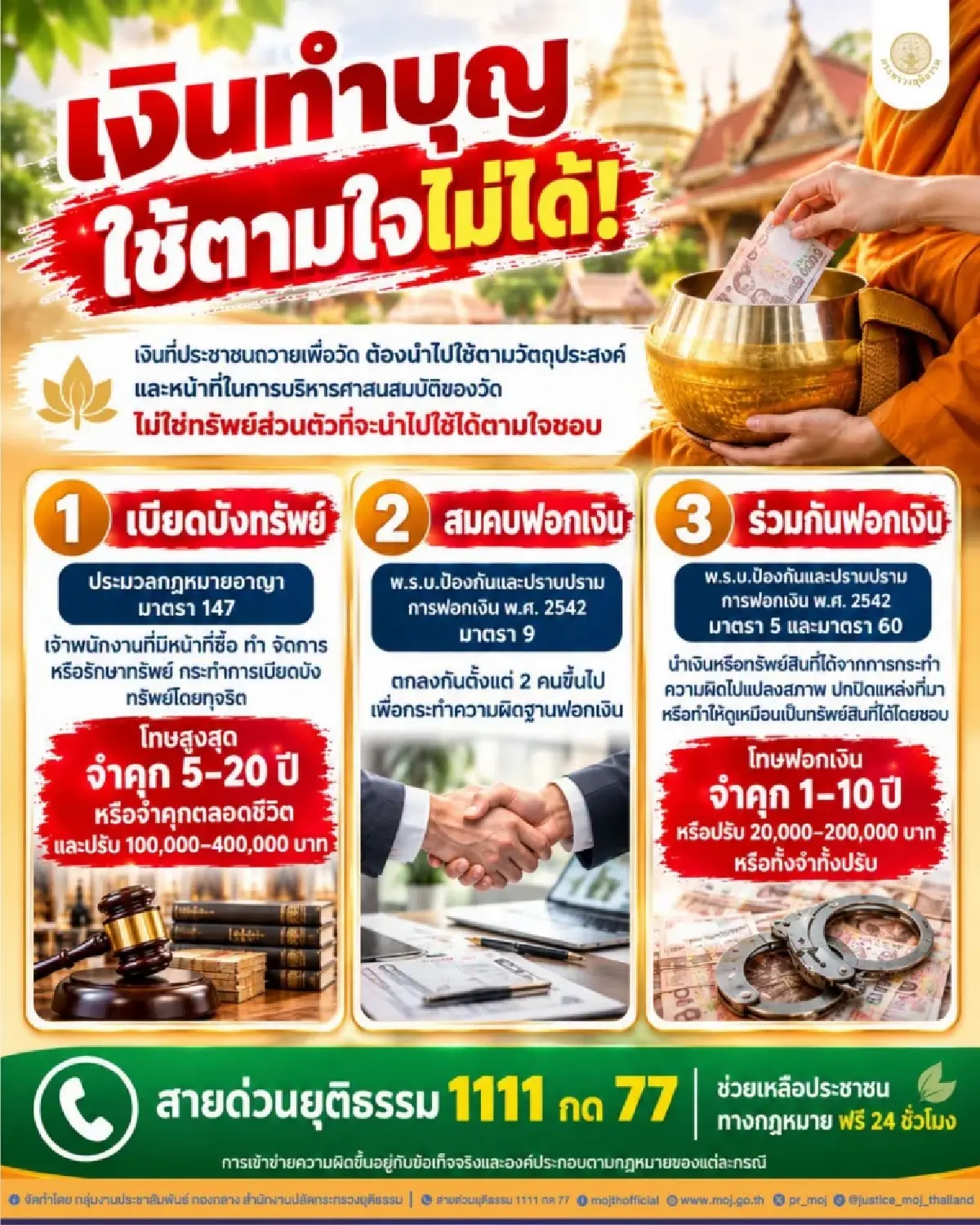 อัปเดต พระดังเสพเมถุนสีกา คลิปว่อน โทษเบียดบังเงินวัด-ฟอกเงิน