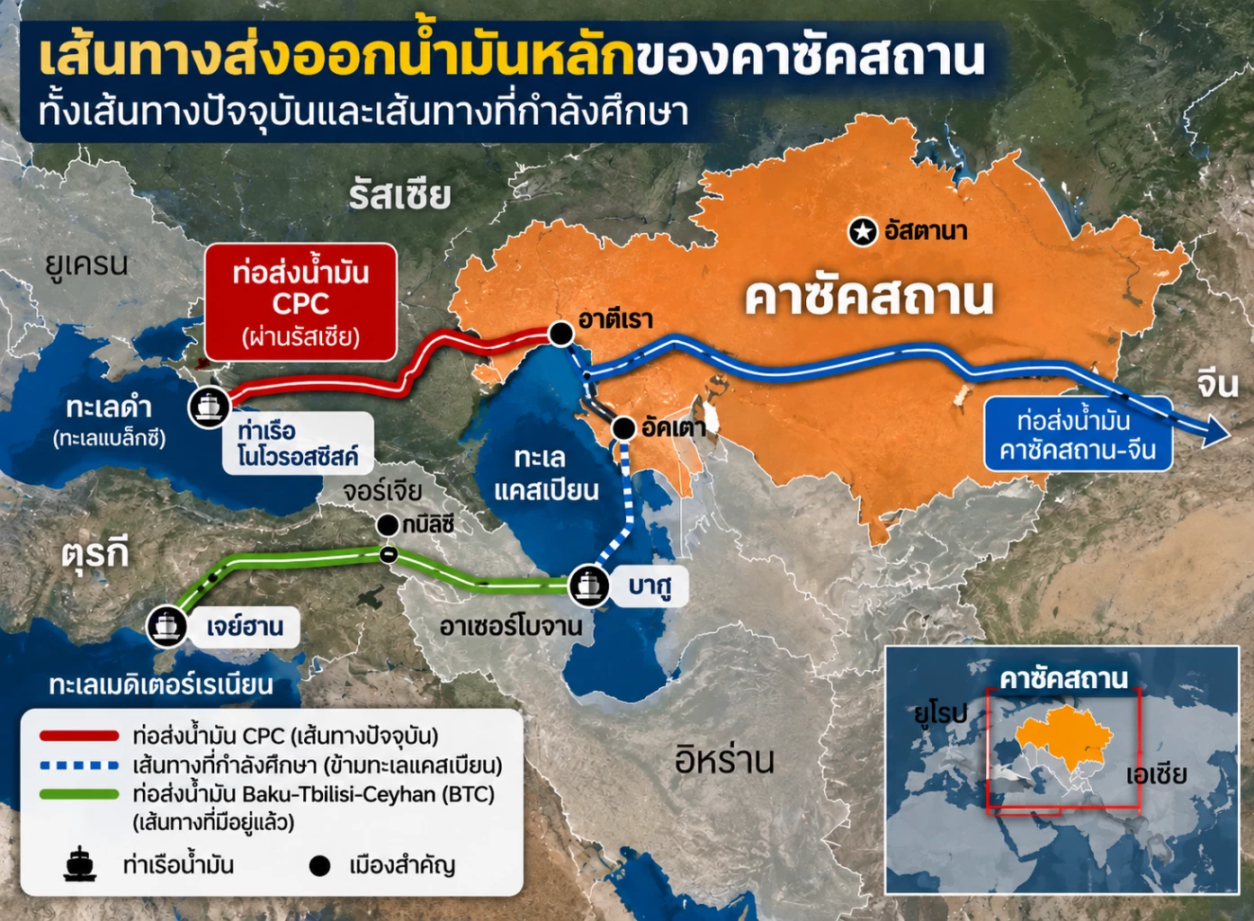 คาซัคสถาน ‘หาทางหนี’ เล็งรูตข้ามแคสเปียน ส่งน้ำมัน ‘ไม่ผ่านรัสเซีย’