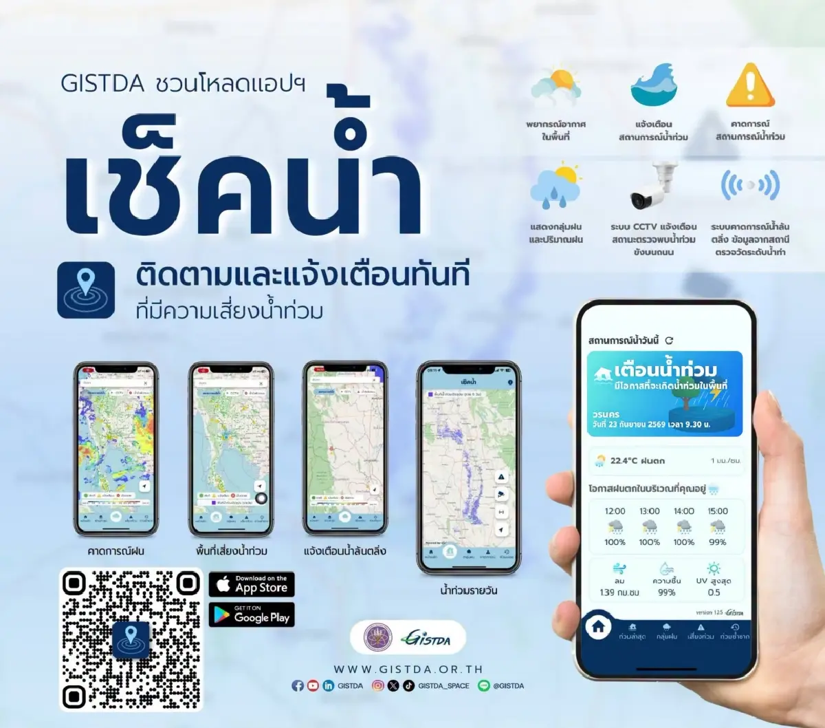 ตรวจพิกัดน้ำท่วม เช็คน้ำ และ Thaiwater แอปพลิเคชันที่ต้องติดมือถือไว้