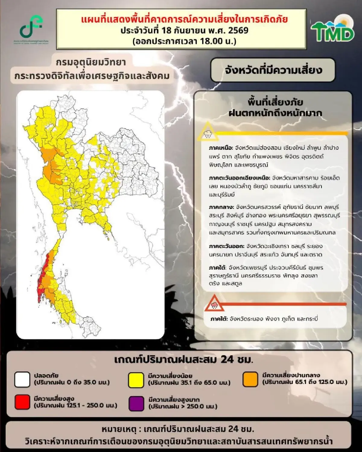 มรสุมเข้า อุตุฯ เตือนฉบับ 8 ฝนตกหนักถึง 20 ก.ย. นี้ กทม. อ่วม 80% ทะเลคลื่นแรง