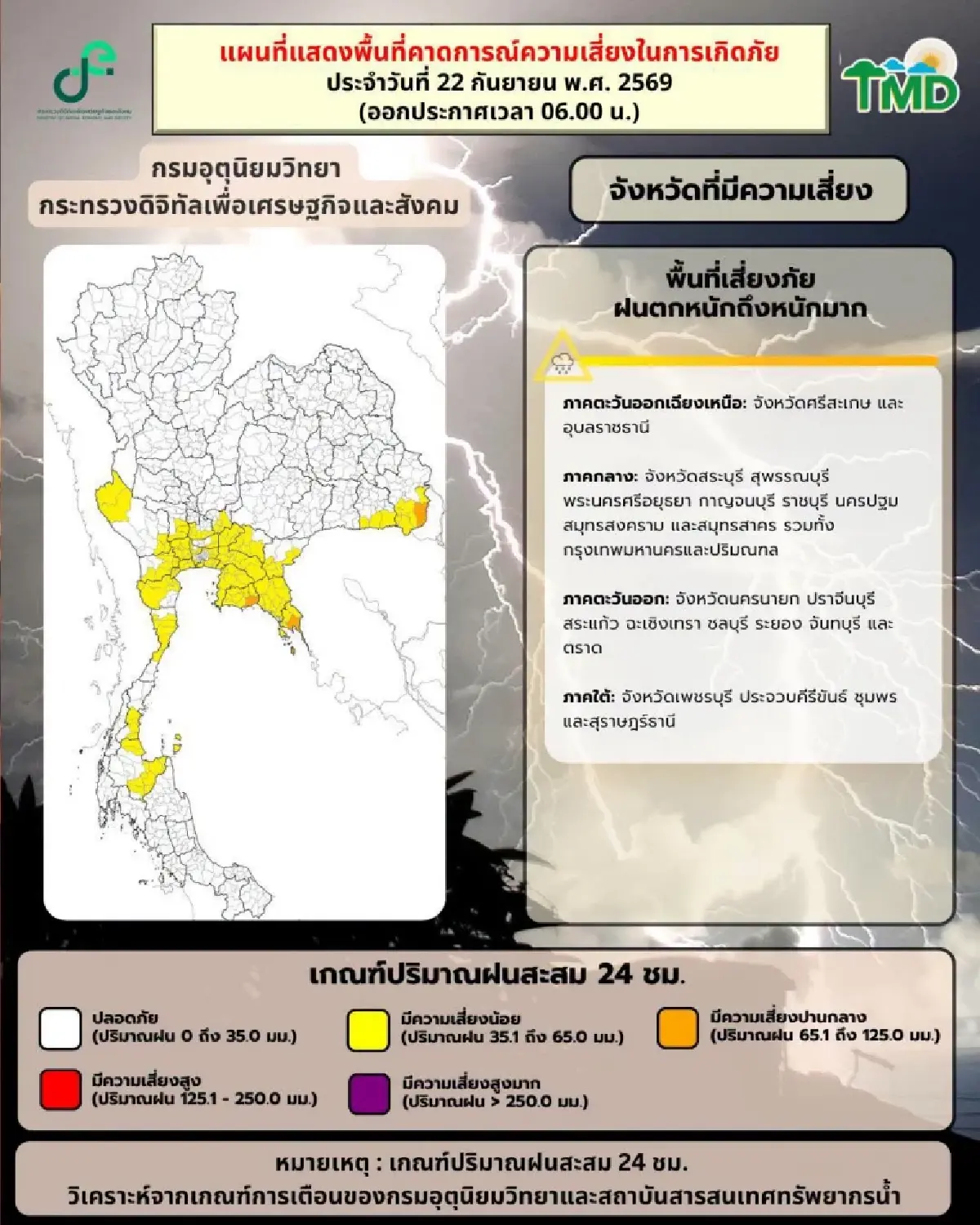 วันนี้ร่องมรสุมยังคงพาดผ่านภาคกลาง กทม. ฝนไม่ลด ตกหนักร้อยละ 80