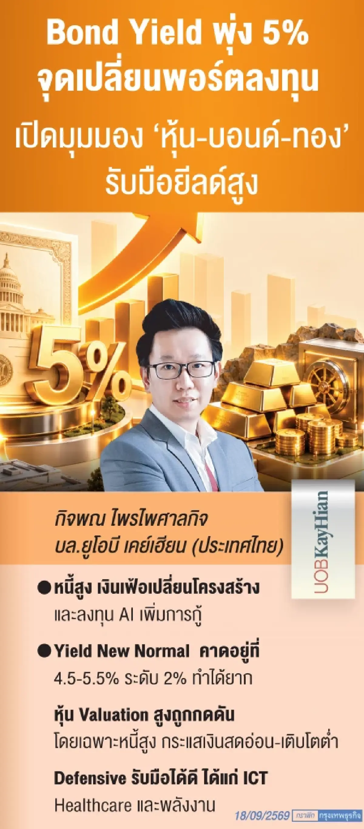 ‘บอนด์ยีลด์’ 10 ปี สหรัฐทะลุ 5% สะเทือน ‘สินทรัพย์เสี่ยง’ ท่ามกลางน้ำมันพุ่ง 