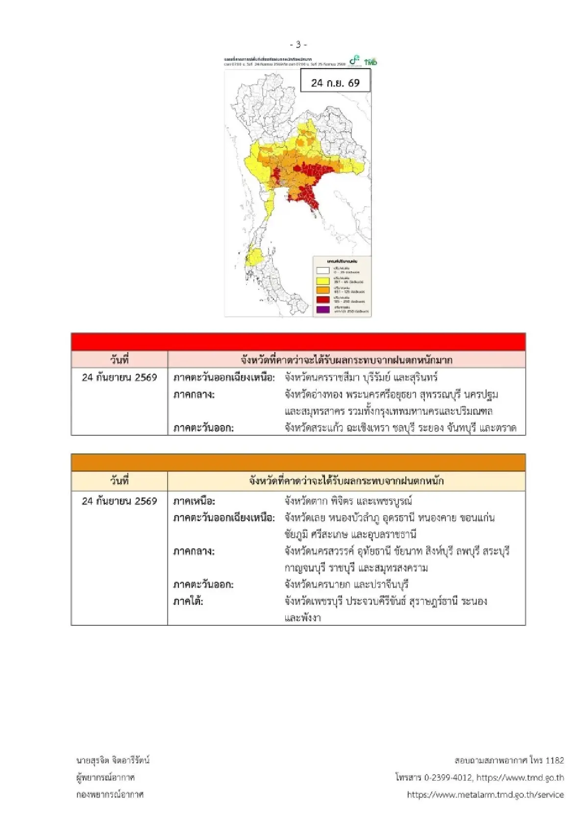 กรมอุตุ ประกาศฉบับ 4 ฝนระลอกใหญ่เริ่มวันนี้ ตกยาว 5 วัน 'อีสาน ตะวันออก' โดนก่อน