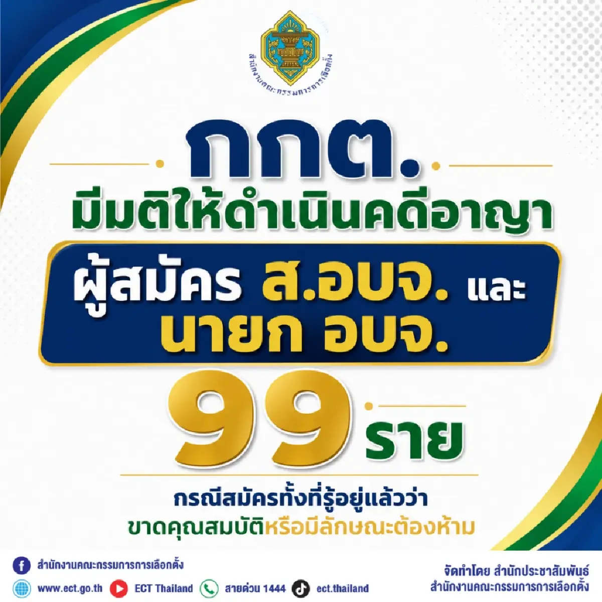 กกต.ฟันอาญา 99 ราย ขาดคุณสมบัติแต่ฝืนลงสมัครนายก อบจ. - ส.อบจ.
