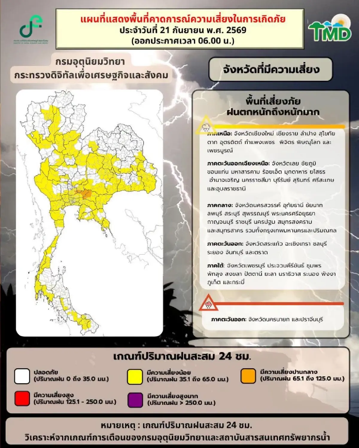 ฝนตกไม่หยุด มรสุมยังคงพาดผ่านภาคกลาง กทม. อ่วมหนัก มีฝนร้อยละ 80