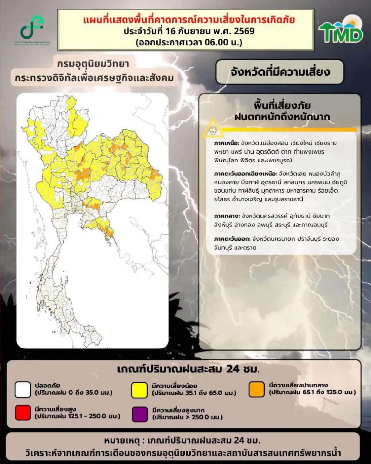 อากาศวันนี้ ร่องมรสุมเลื่อนขึ้นไปพาดผ่านภาคเหนือ อีสาน ฝนตกหนัก 70%