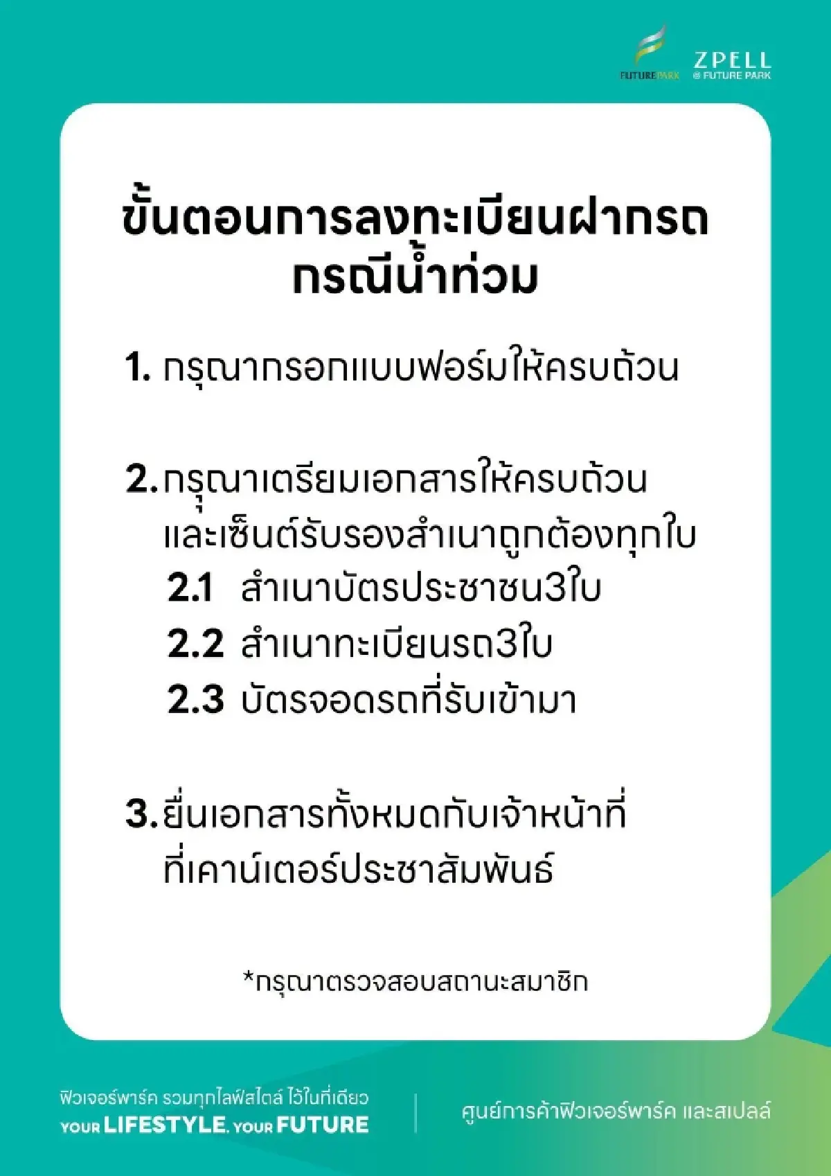 ด่วน! ชูธงแดง ระดับน้ำคลองรังสิต สะพานแดง 1.81 เมตร น้ำท่วมล้นทะลัก