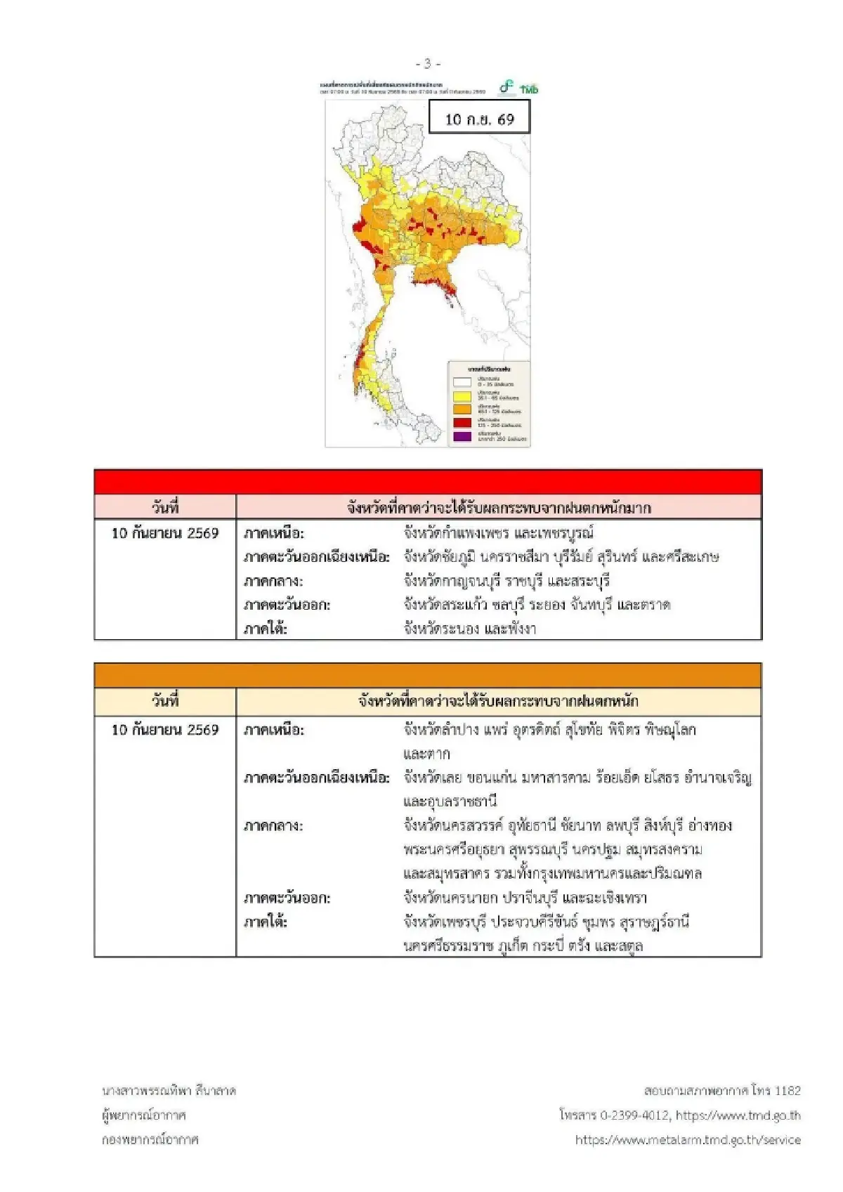 ประกาศกรมอุตุ ฉบับ 5 มรสุมลูกใหญ่ ปกคลุมทั่ว 'เหนือ กลาง อีสาน' ฝนตกหนัก