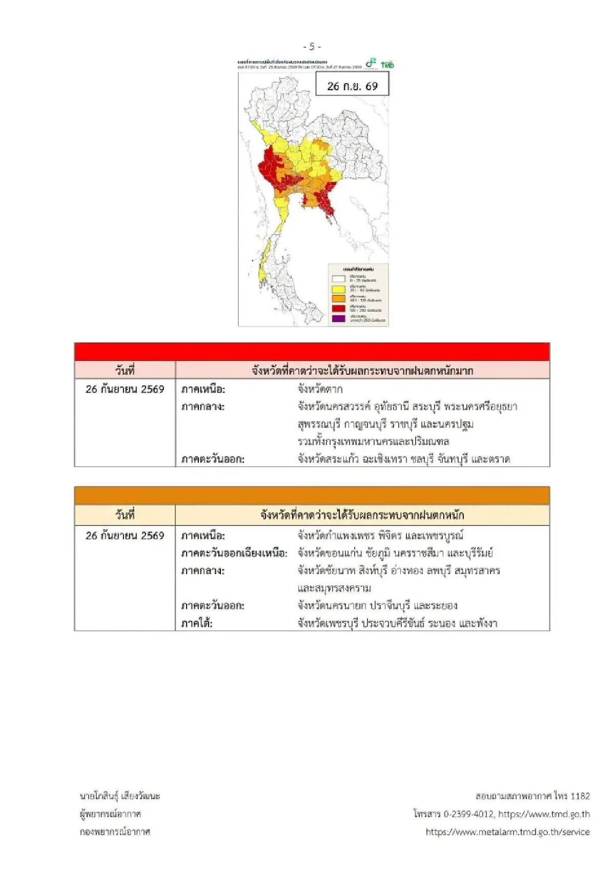 ประกาศกรมอุตุ ฉบับ 2 ล่าสุด 'เหนือ อีสาน กลาง กทม.' เตรียมรับฝนครั้งใหญ่