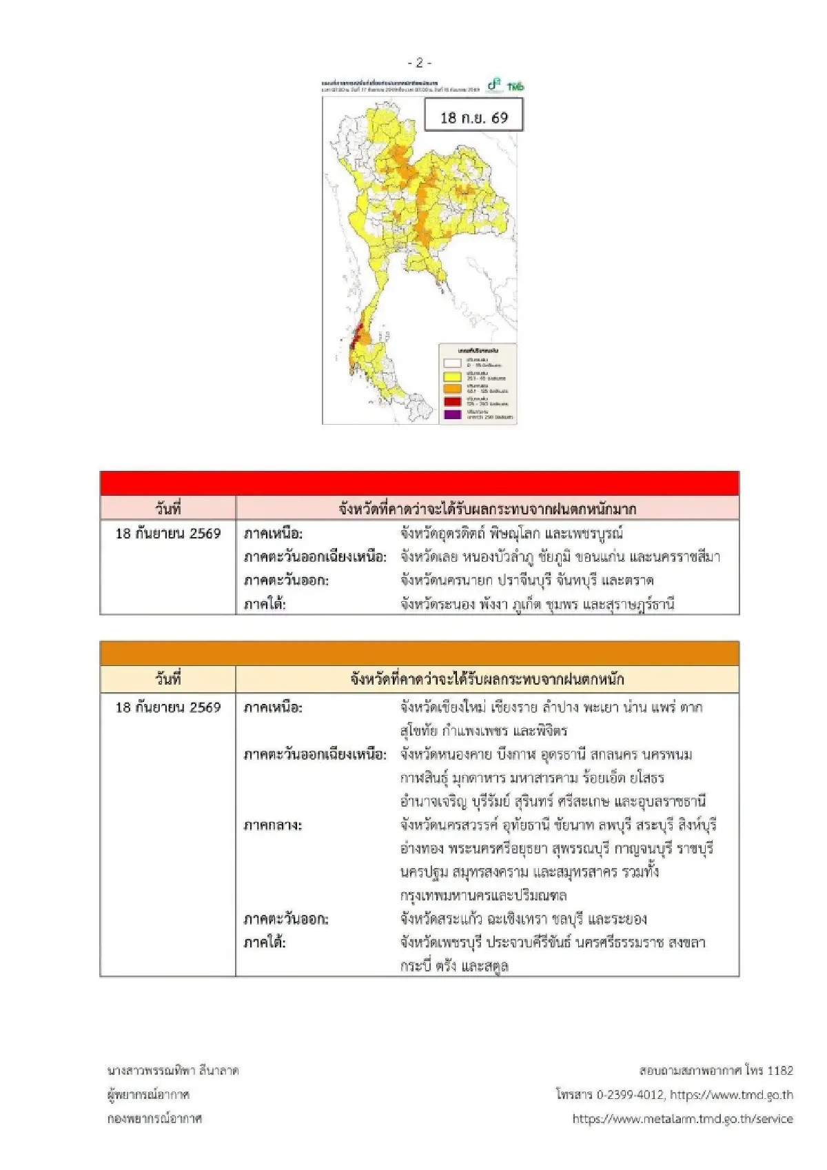 กรมอุตุ ประกาศ ฉบับที่ 7 มวลอากาศเย็นจีนปะทะมรสุม ไทยฝนตกหนัก ลมแรง