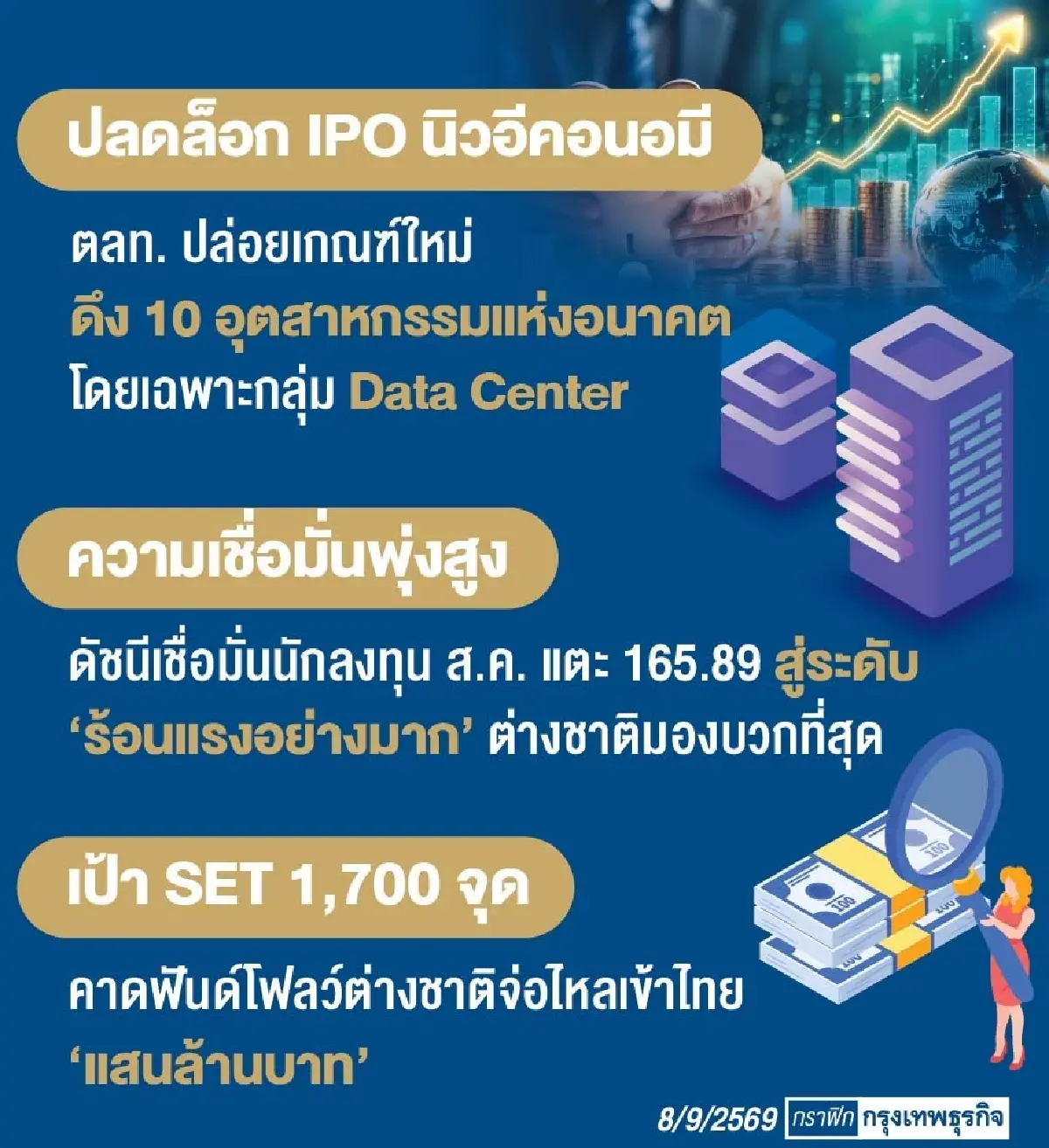 FETCO ชงโมเดล‘ออม-ลงทุน’  เสนอต่อรัฐบาล หวังเพิ่มสัดส่วน 30% ของ ‘จีดีพี’