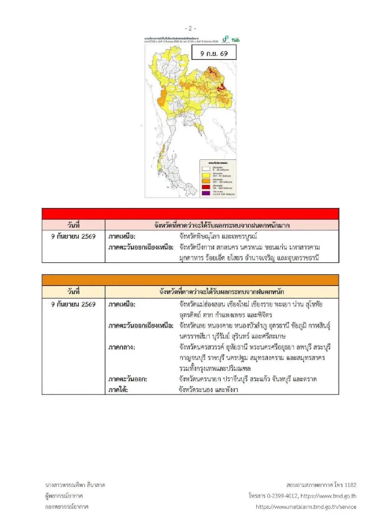 ประกาศกรมอุตุ ฉบับ 5 มรสุมลูกใหญ่ ปกคลุมทั่ว 'เหนือ กลาง อีสาน' ฝนตกหนัก
