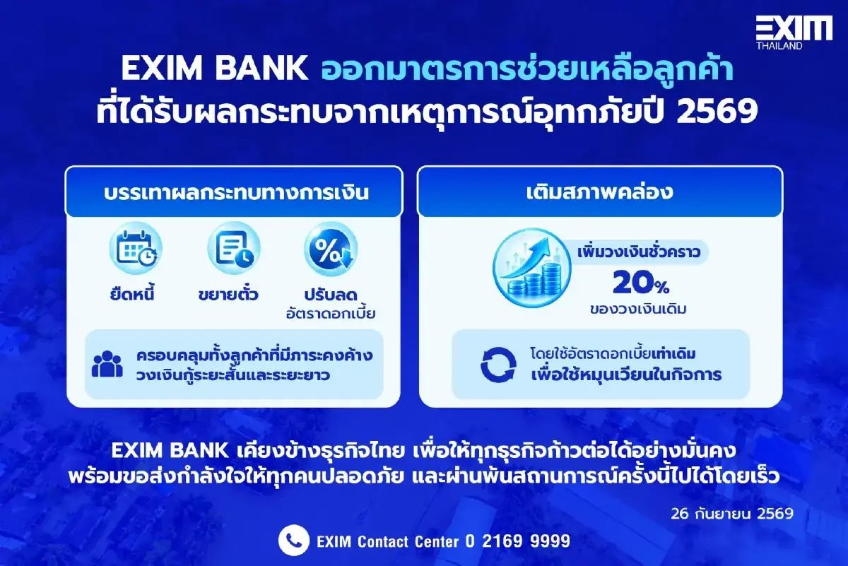 'ฝ่าวิกฤติน้ำท่วม' 5 ธนาคาร ออกมาตรการช่วย SME ‘พักหนี้ สินเชื่อฉุกเฉิน ลดดอกเบี้ย’