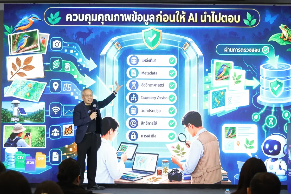 BEDO ใช้ AI Chat BOT ดันเศรษฐกิจชีวภาพโตยั่งยืน ขับเคลื่อน Nature Positive