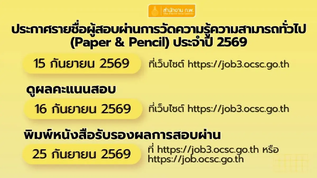 ประกาศผลสอบ ก.พ.69 รายชื่อผู้สอบผ่านภาค ก. เข้าระบบ job3.ocsc.go.th