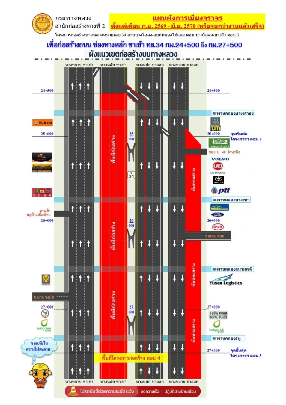 เลี่ยงรถติด ปิดถนนบางนา-ตราด 10 เดือนเต็ม กม.24+500 - กม.27+500