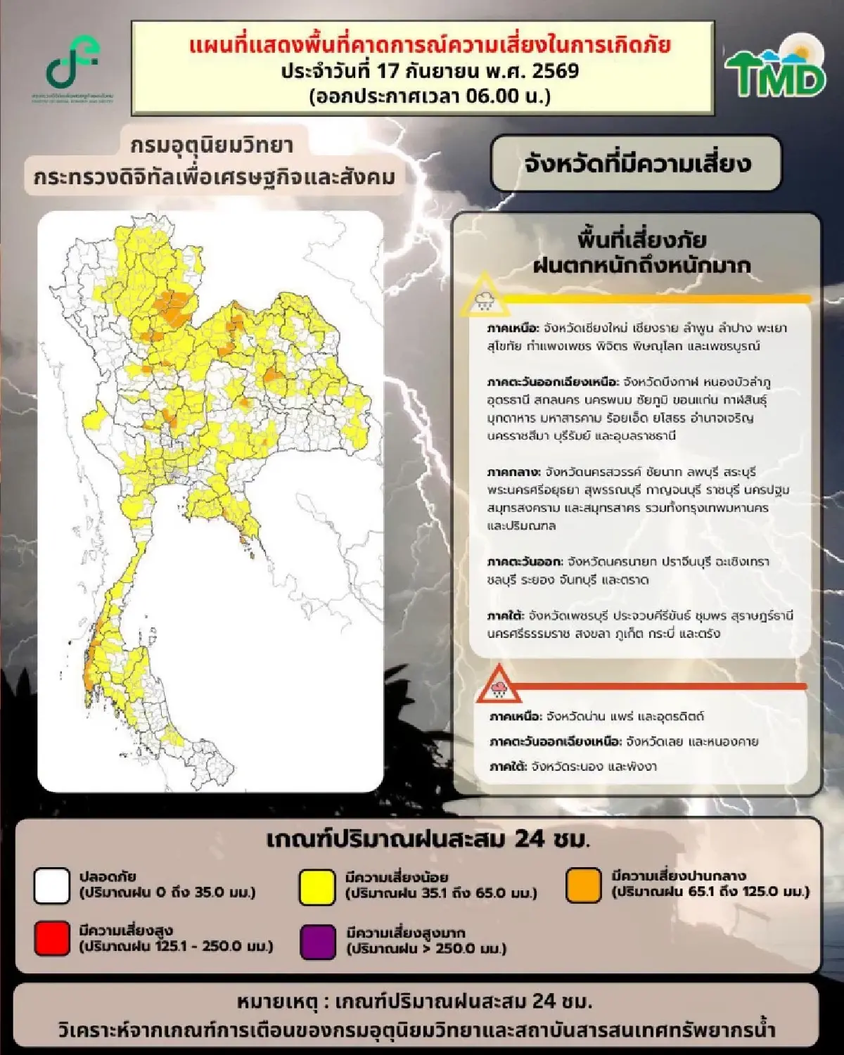 ฝนไม่ลด อ่วมทั้งประเทศ มรสุมเข้าไทย หนักสุด ‘อีสาน เหนือ กทม.’