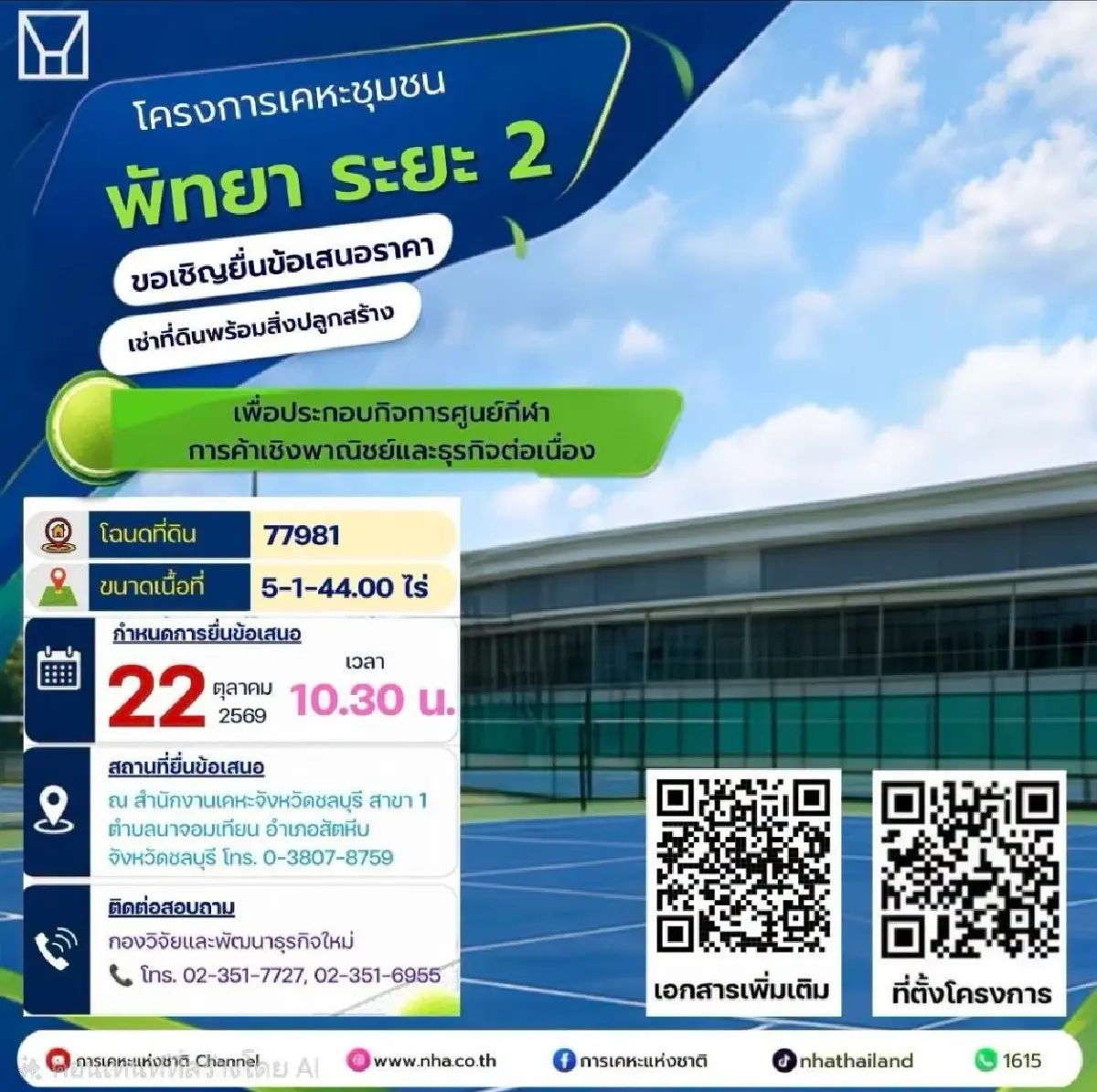การเคหะฯ เปิดพื้นที่ทองพัทยา ดึงเอกชนลงทุนสปอร์ตคลับ เนื้อที่ 5 ไร่ สิทธิเช่า 15 ปี