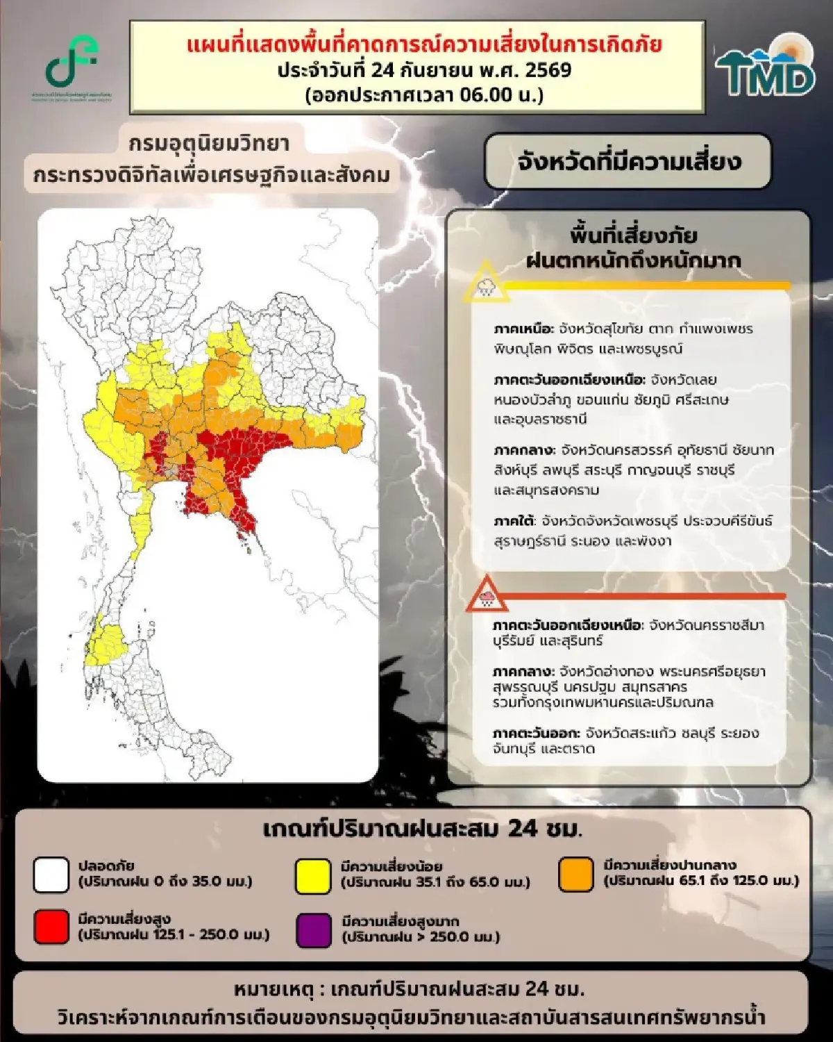 วันนี้ฝนลูกใหญ่ ตกหนักทั่วไทย กทม. โดนก่อน ร้อยละ 80 เสี่ยงน้ำท่วม