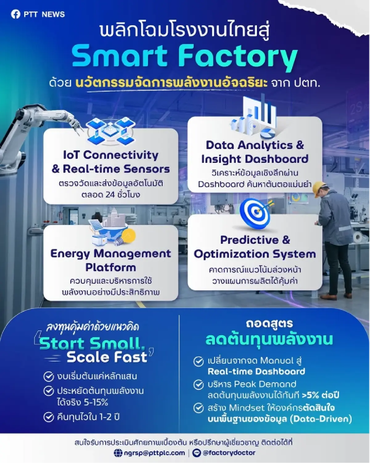 ปตท. นำเสนอนวัตกรรมพลังงาน PTT Total Solution Approach พลิกโฉมภาคการผลิตไทยสู่โรงงานอัจฉริยะ
