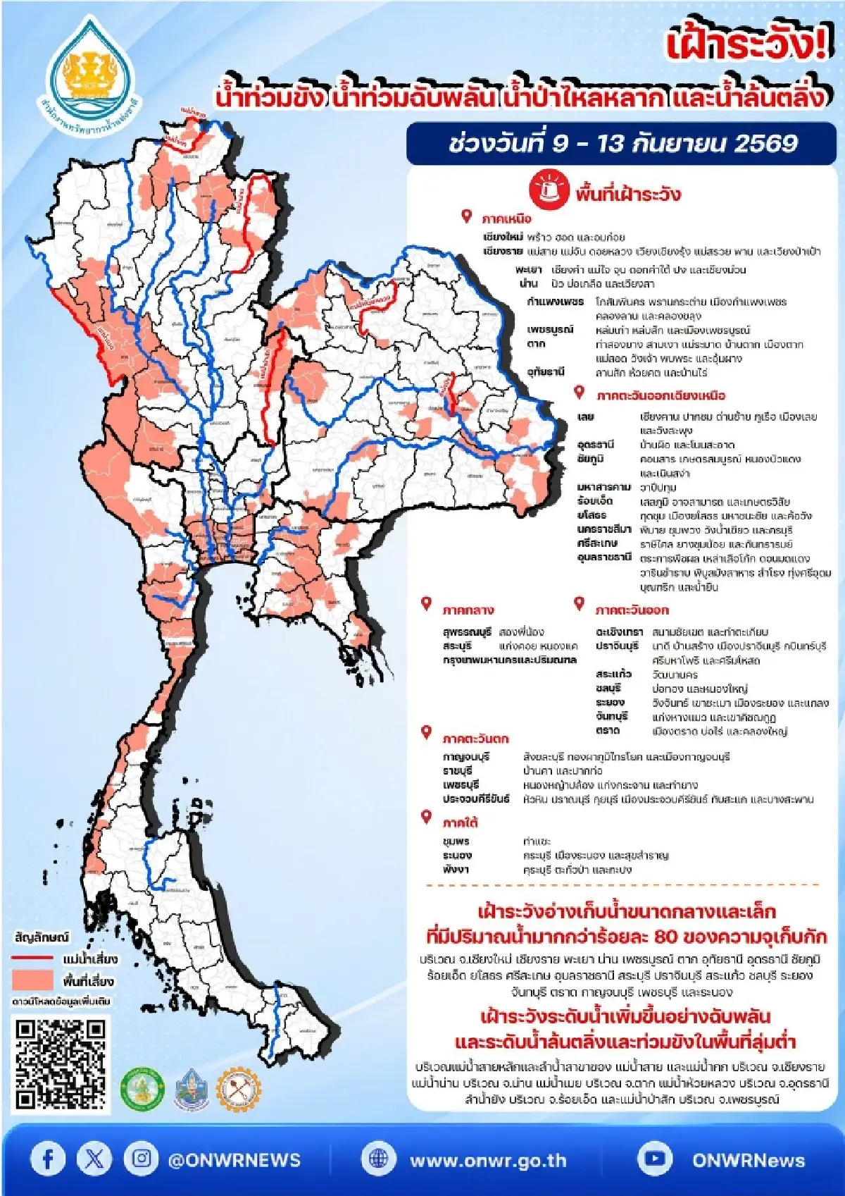 พายุฝนจ่อถล่มไทย สทนช. เตือน 58 จังหวัด ระวังน้ำท่วม ดินถล่ม 9–13 ก.ย. 69