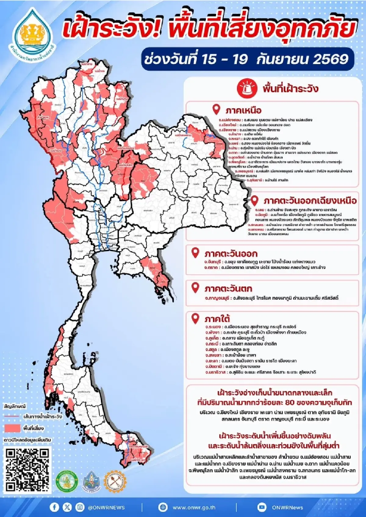 เปิดรายชื่อ 25 จังหวัด รับมือน้ำท่วม-น้ำป่าไหลหลาก ถึง 19 ก.ย. 69