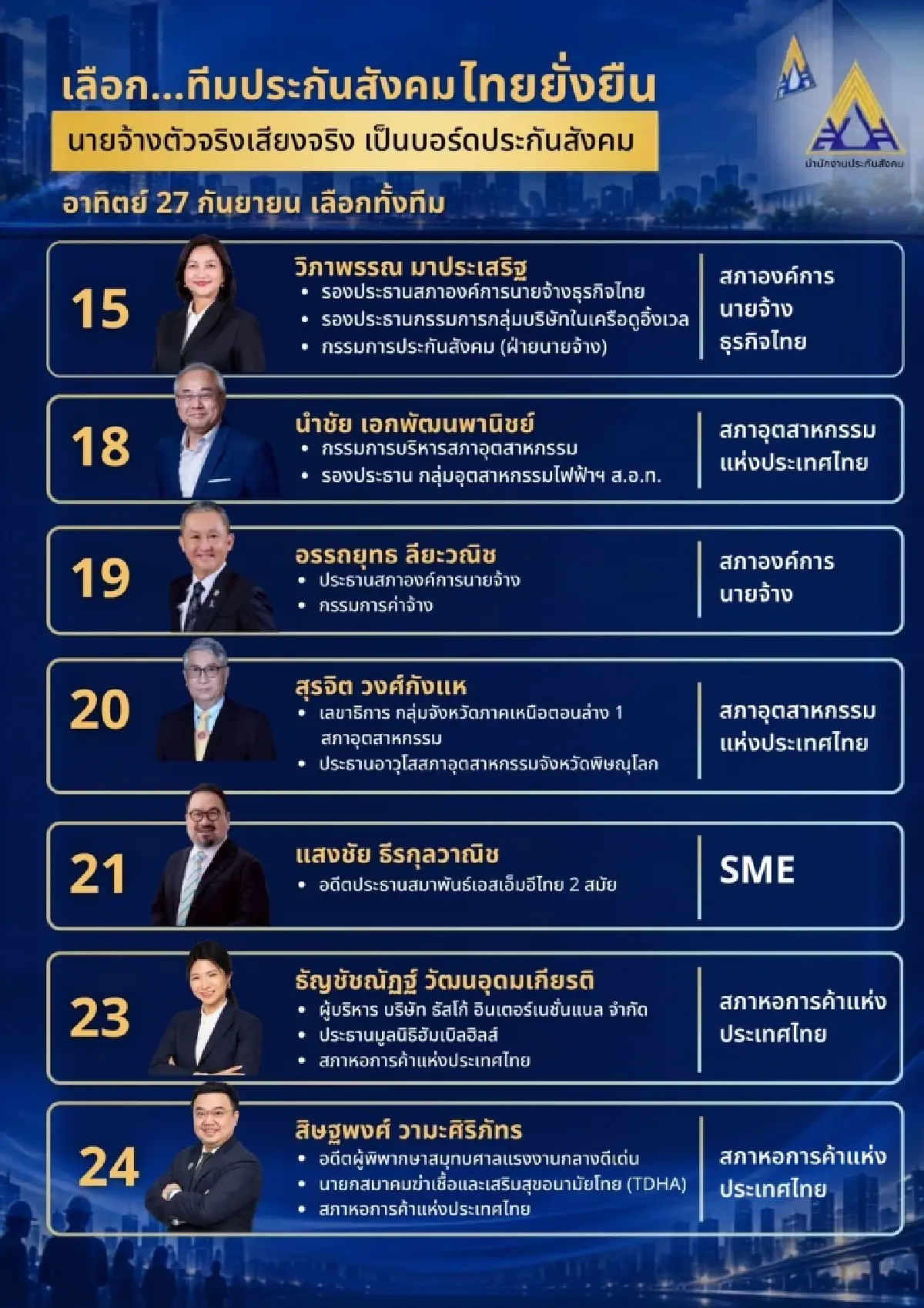 ‘ทีมประกันสังคมไทยยั่งยืน’ รวมพลัง 4 สถาบัน-SME ปฏิรูปกองทุนแรงงาน 5 ด้าน