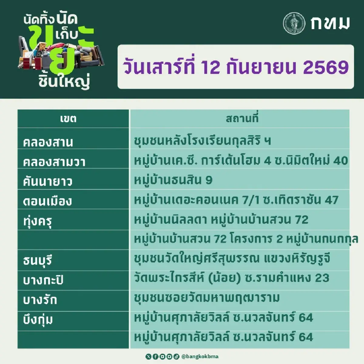 กรุงเทพมหานคร นัดทิ้ง นัดเก็บขยะชิ้นใหญ่ฟรี 12–13 กันยายน 2569
