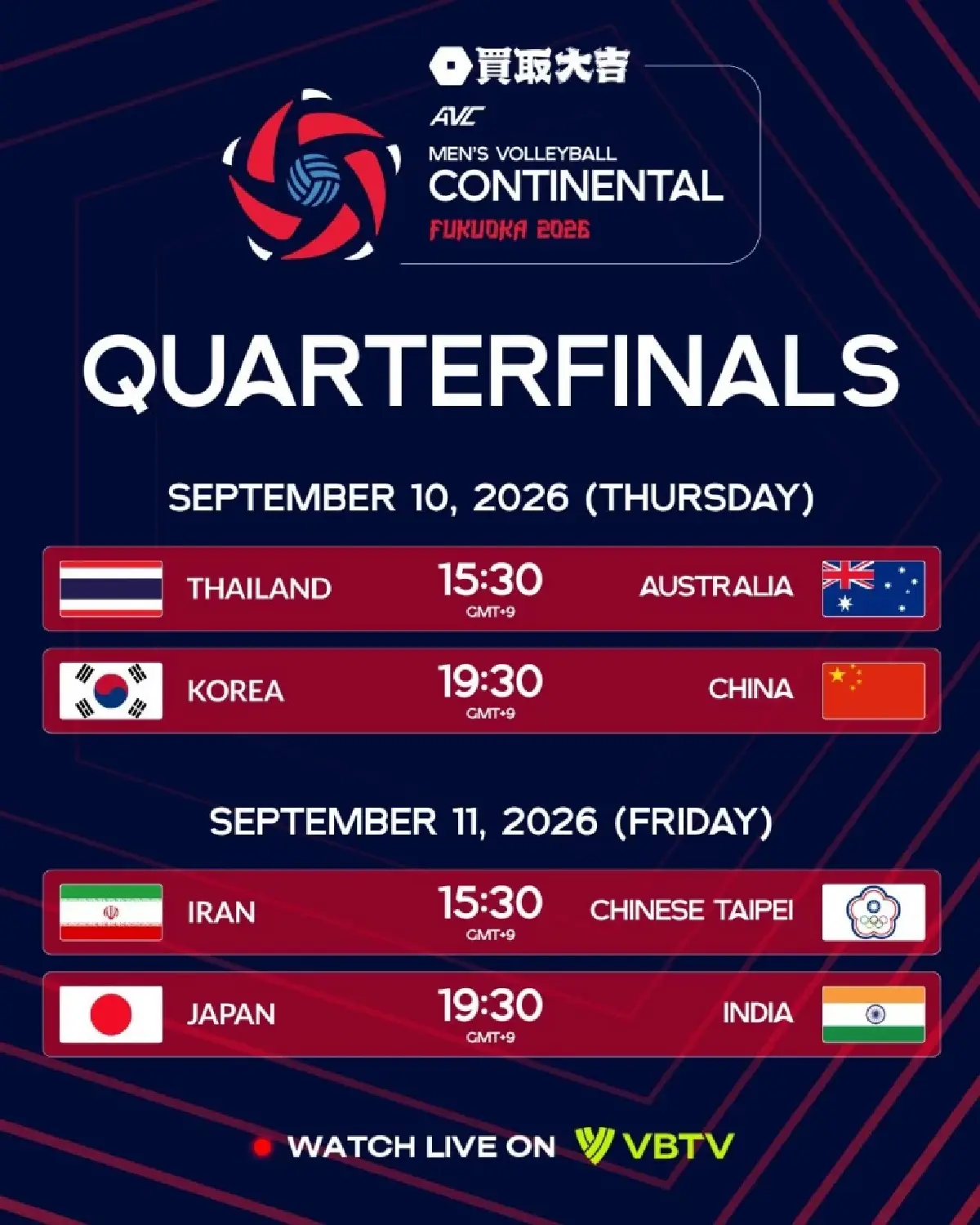 ถ่ายทอดสดวอลเลย์บอลชาย 'ไทย พบ ออสเตรเลีย' ชิงแชมป์เอเชีย 2026 รอบ 8 ทีม