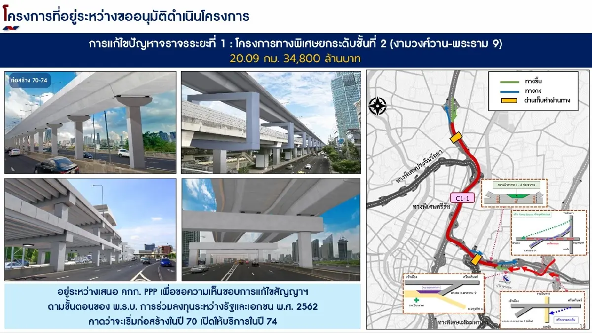 'ทางด่วนชั้น 2' แก้ปัญหารถติด กทพ.ปักหมุด เริ่มสร้างปีหน้า