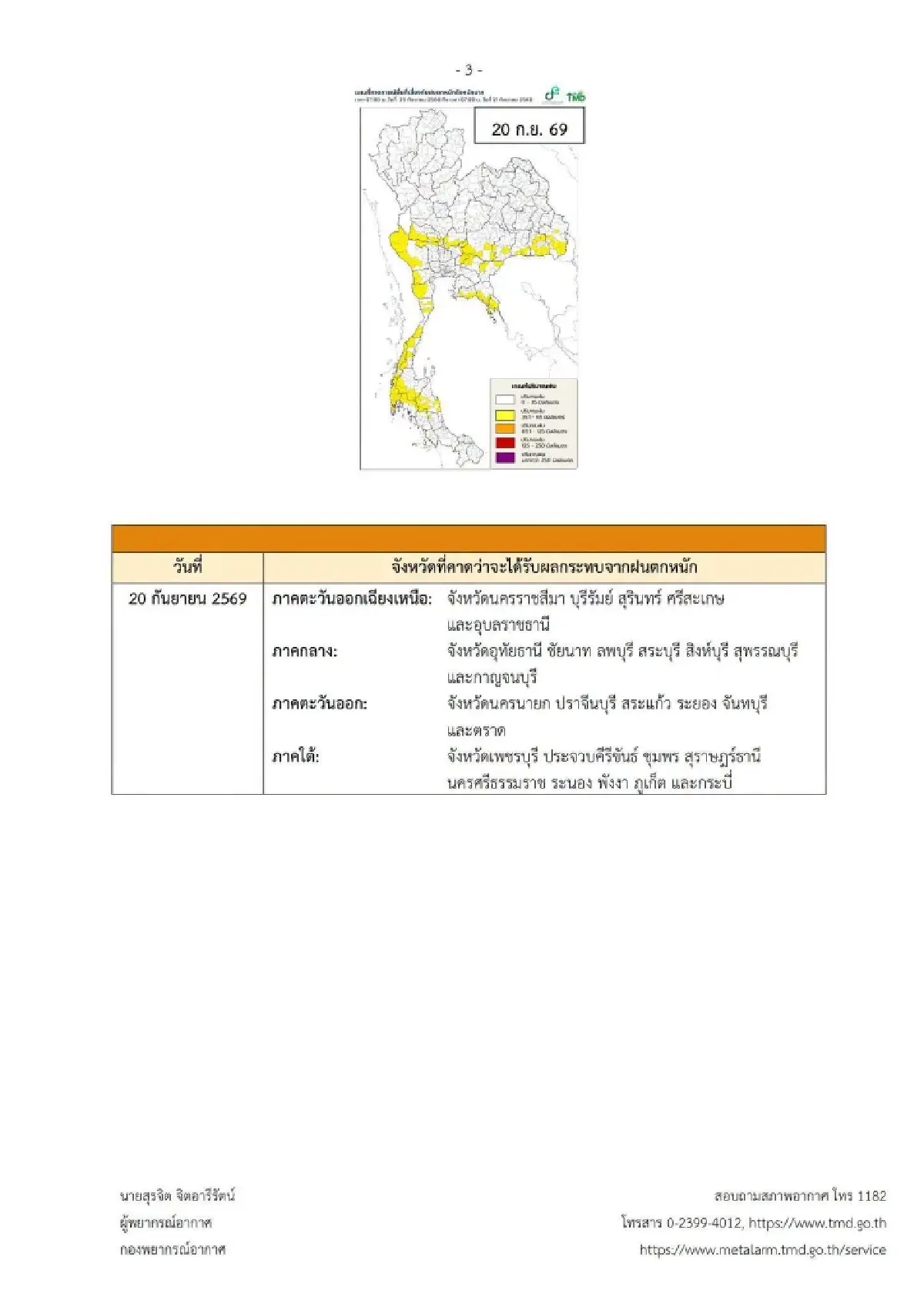เช็กเส้นทางฝนตก เตือนฉบับ 9 รายชื่อ 59 จังหวัด เสี่ยงท่วมตลอดวันหยุด
