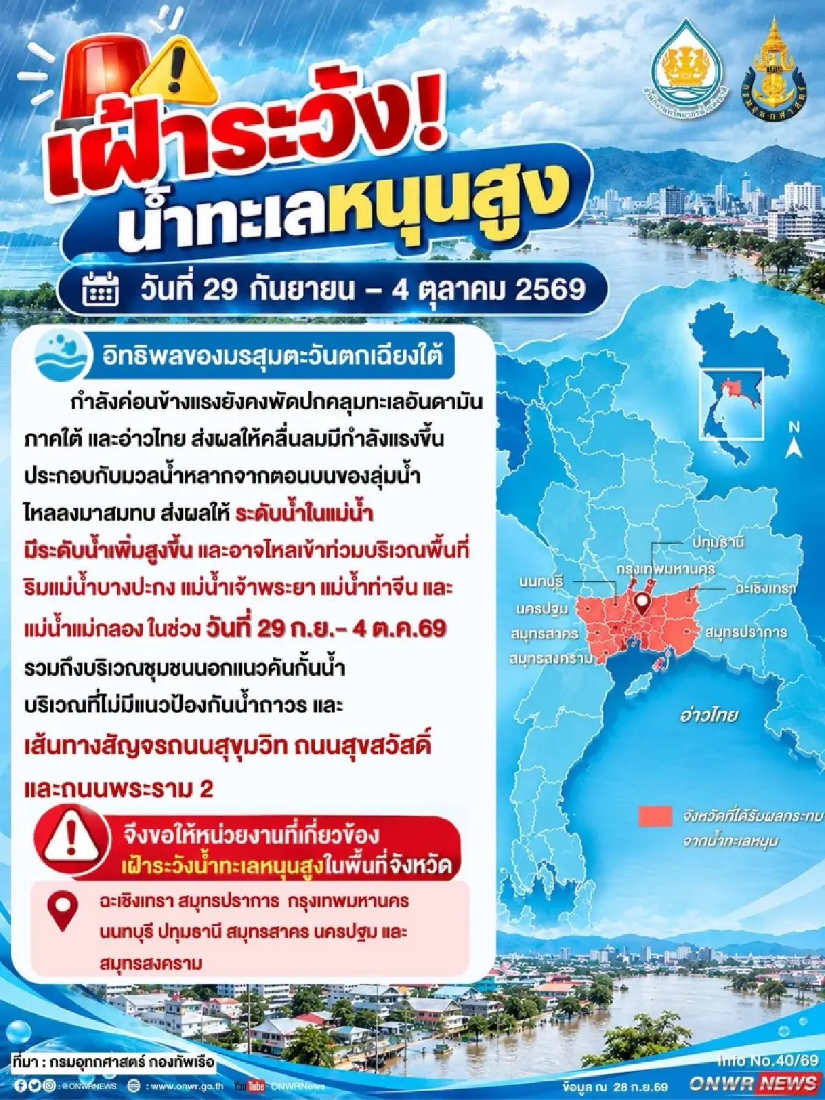 เตือน 'น้ำทะเลหนุนสูง' 29 ก.ย. - 4 ต.ค. 69 เฝ้าระวัง 8 จังหวัดเสี่ยง