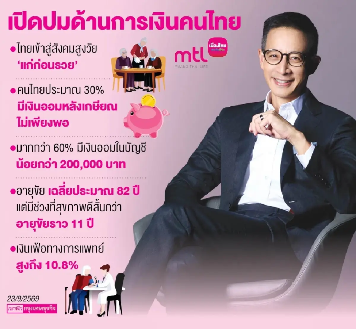 ‘เมืองไทยประกันชีวิต’ ปิดช่องวัยเกษียณ ชู‘ ประกันบำนาญ’ ยืดหยุ่น-เชื่อมเงินออม