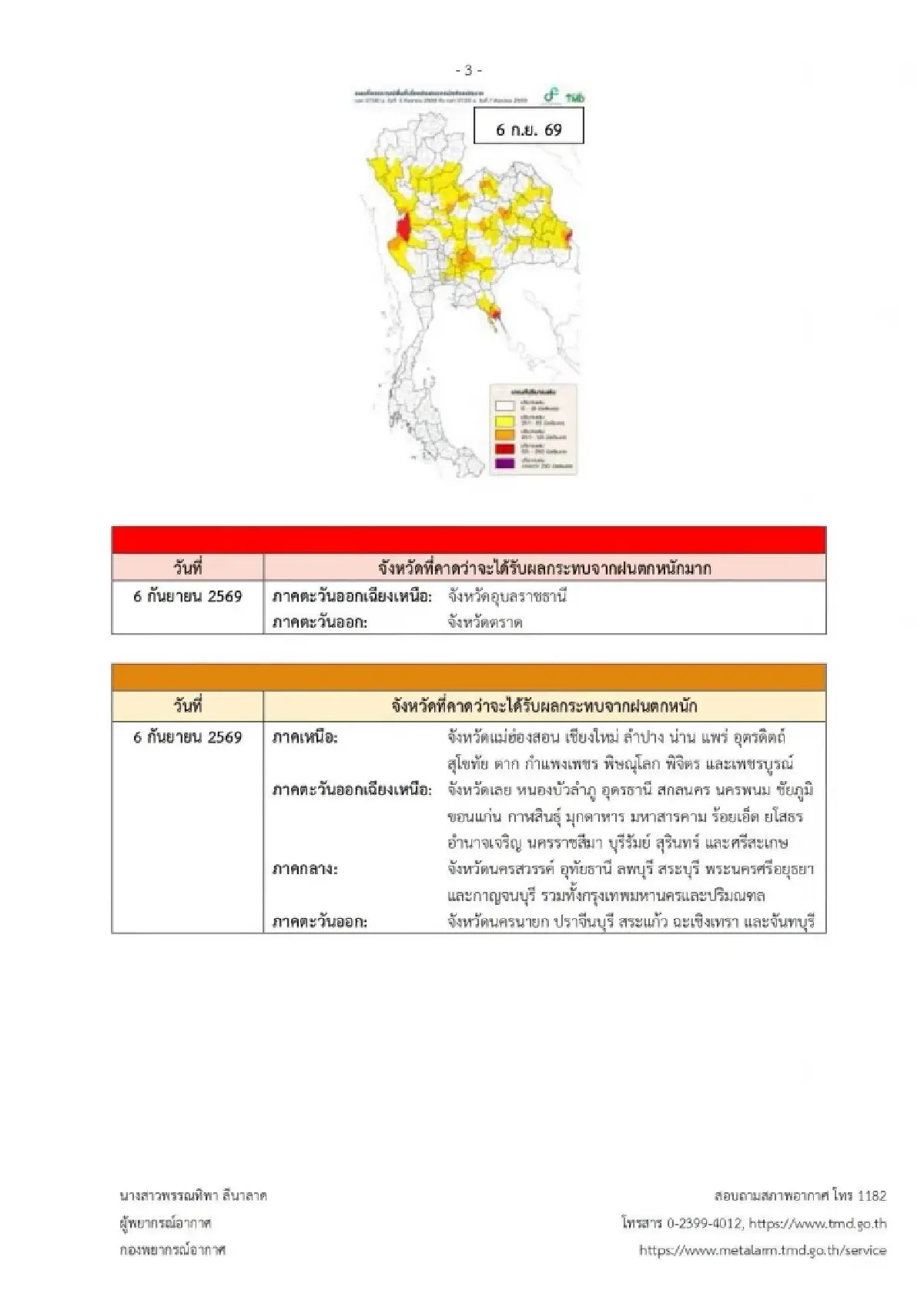 อุตุฯ ประกาศ ฉ.7 ฝนตกหนักถึงหนักมาก 50 จังหวัด รวม กรุงเทพและปริมณฑล