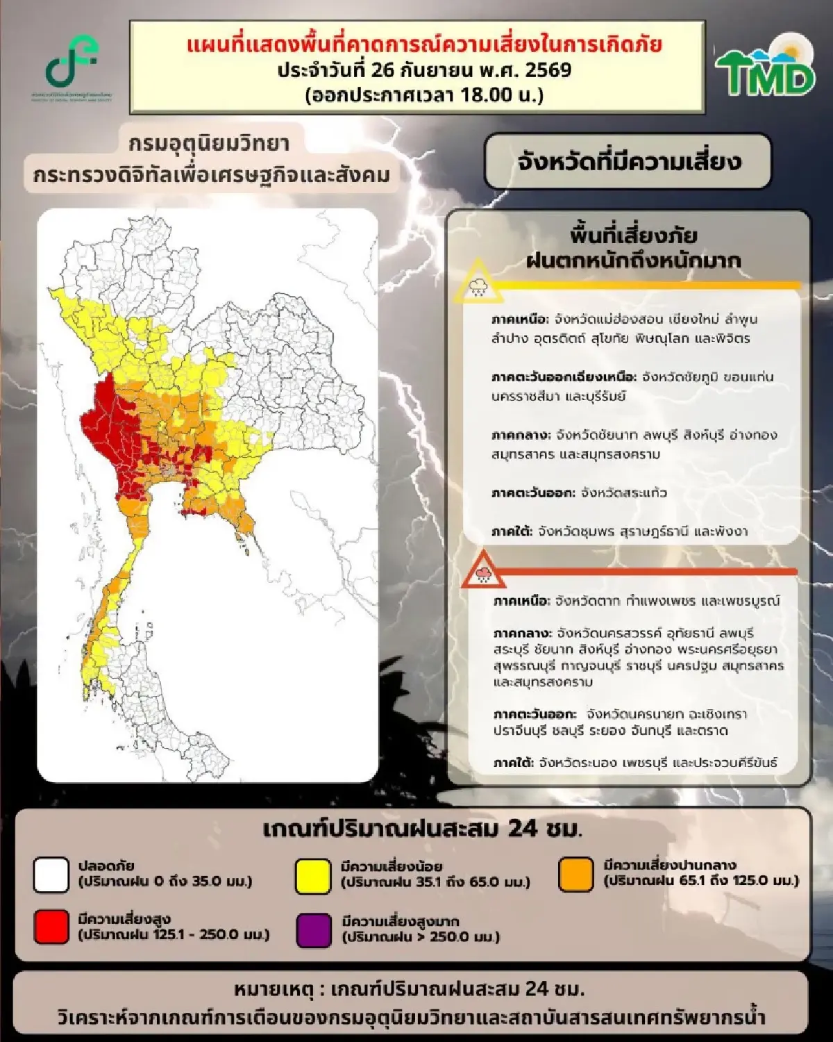 เช็กพื้นที่เสี่ยง! อุตุฯ เตือนฉบับ 12 ฝนตกหนักทั่วไทย กทม. ท่วมสะสมถึง 27 ก.ย. นี้