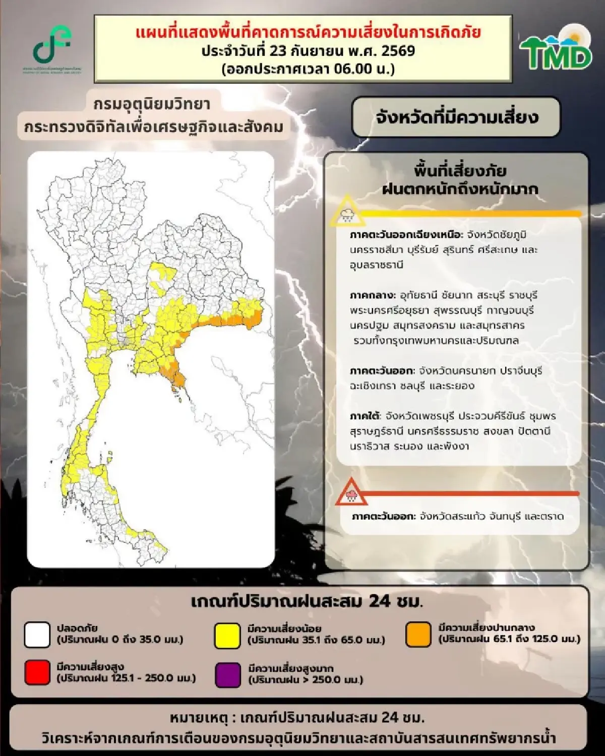 มรสุมเข้าไทย ฝนตกหนัก กทม. ฟ้าคะนอง ร้อยละ 80 ระวังน้ำท่วมฉับพลัน