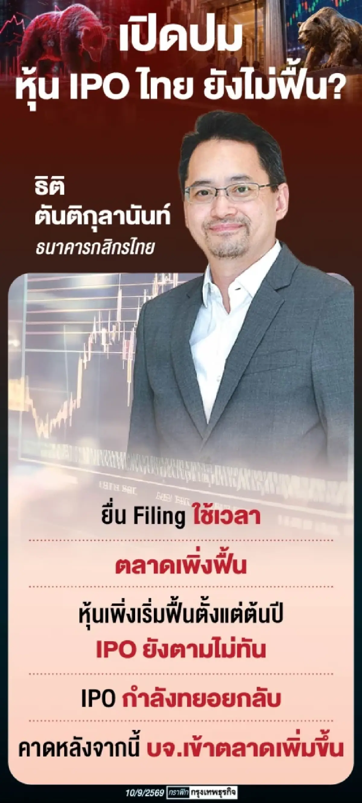 หุ้น‘ไอพีโอ’ซบเซาหนัก เข้าเทรดต่ำสุดในรอบ 20 ปี สวนทางดัชนีพุ่ง 29%