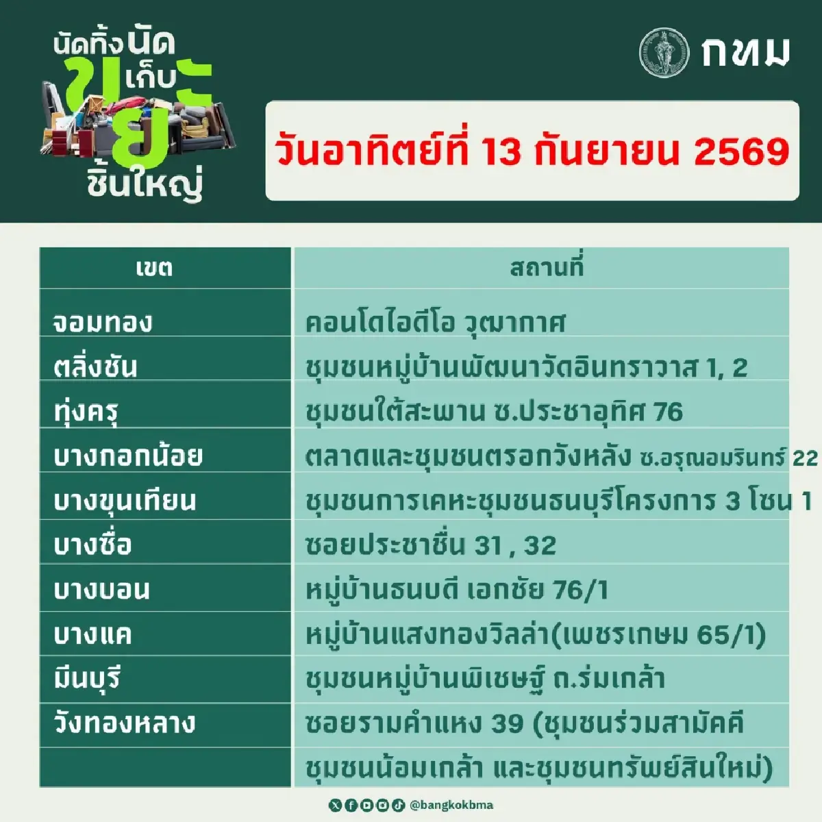 กรุงเทพมหานคร นัดทิ้ง นัดเก็บขยะชิ้นใหญ่ฟรี 12–13 กันยายน 2569