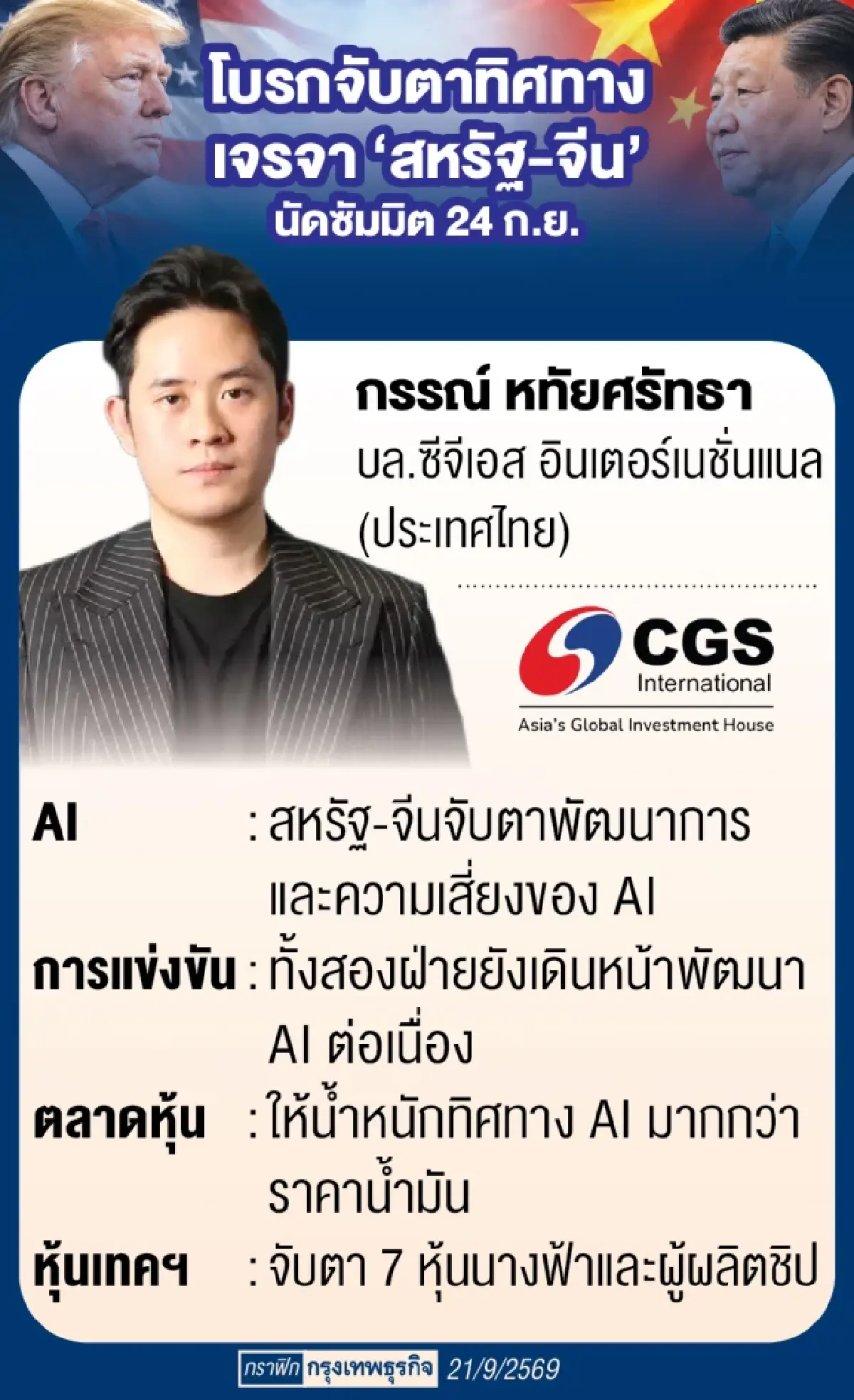 จับตา 24 ก.ย. ซัมมิต ‘สหรัฐ-จีน’ ชี้ชะตา‘ภาษี-วิกฤติฮอร์มุซ’ สะเทือนน้ำมัน-หุ้น-เอไอ 