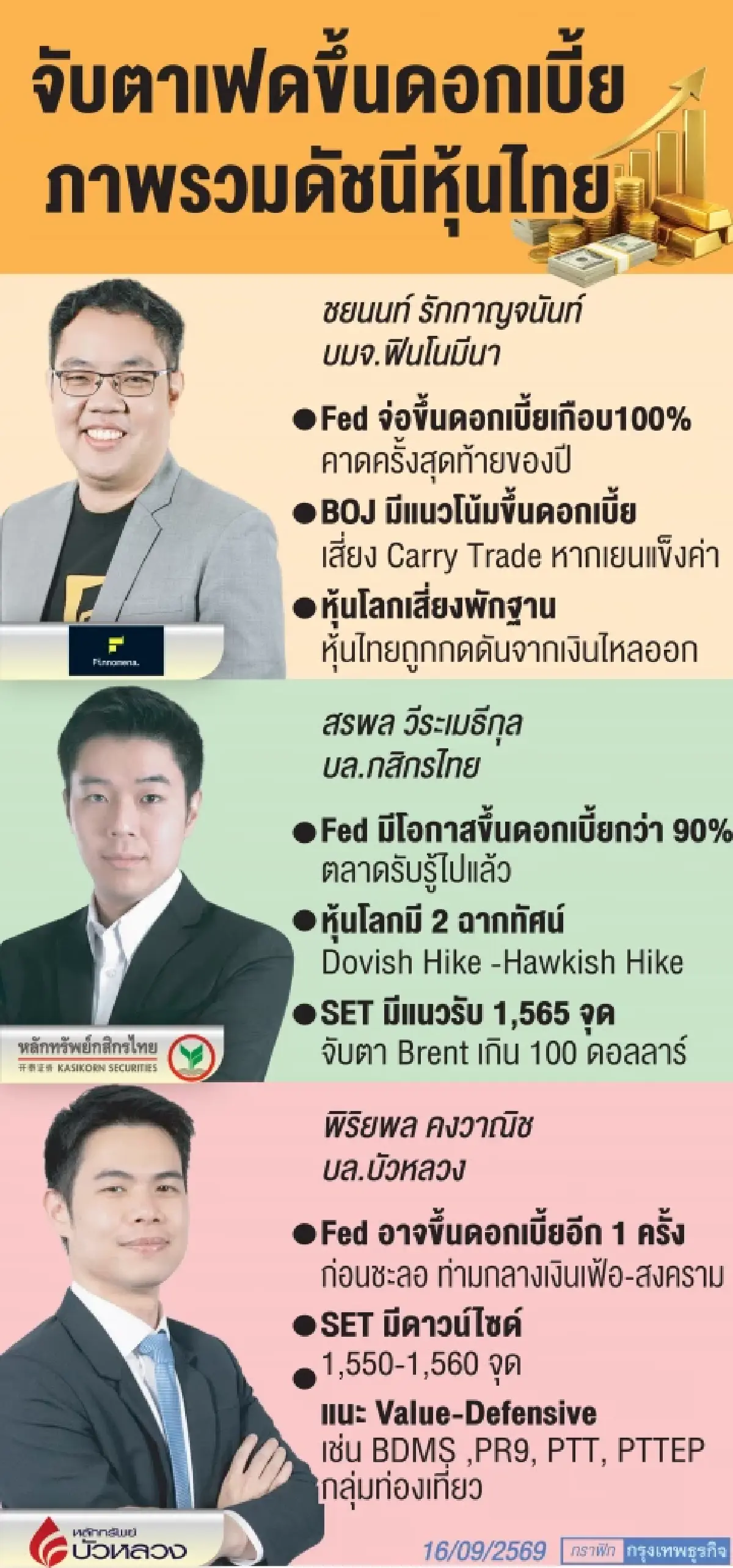 จับทาง ‘เฟด’ ขึ้นดอกเบี้ย กดหุ้นโลกป่วน-เงินไหลออก