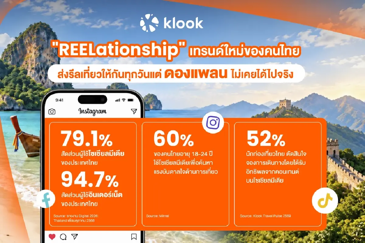 รู้จักเทรนด์ใหม่ 'REELationship' ส่งคลิปเที่ยวเข้ากลุ่มไลน์ แต่ไม่เคยได้ไปจริง