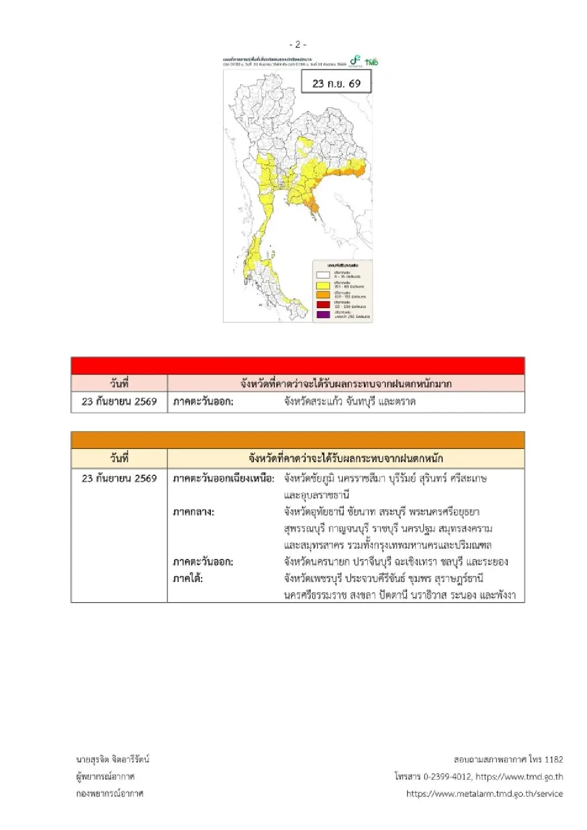 กรมอุตุ ประกาศฉบับ 4 ฝนระลอกใหญ่เริ่มวันนี้ ตกยาว 5 วัน 'อีสาน ตะวันออก' โดนก่อน