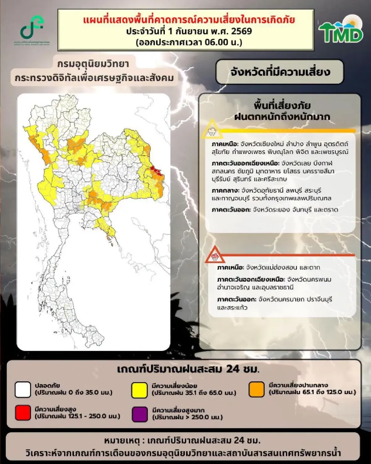 มรสุมเข้า 'เหนือ อีสาน' ฝนแรงต่อเนื่อง ตกหนักร้อยละ 70 กทม. ฟ้าคะนอง