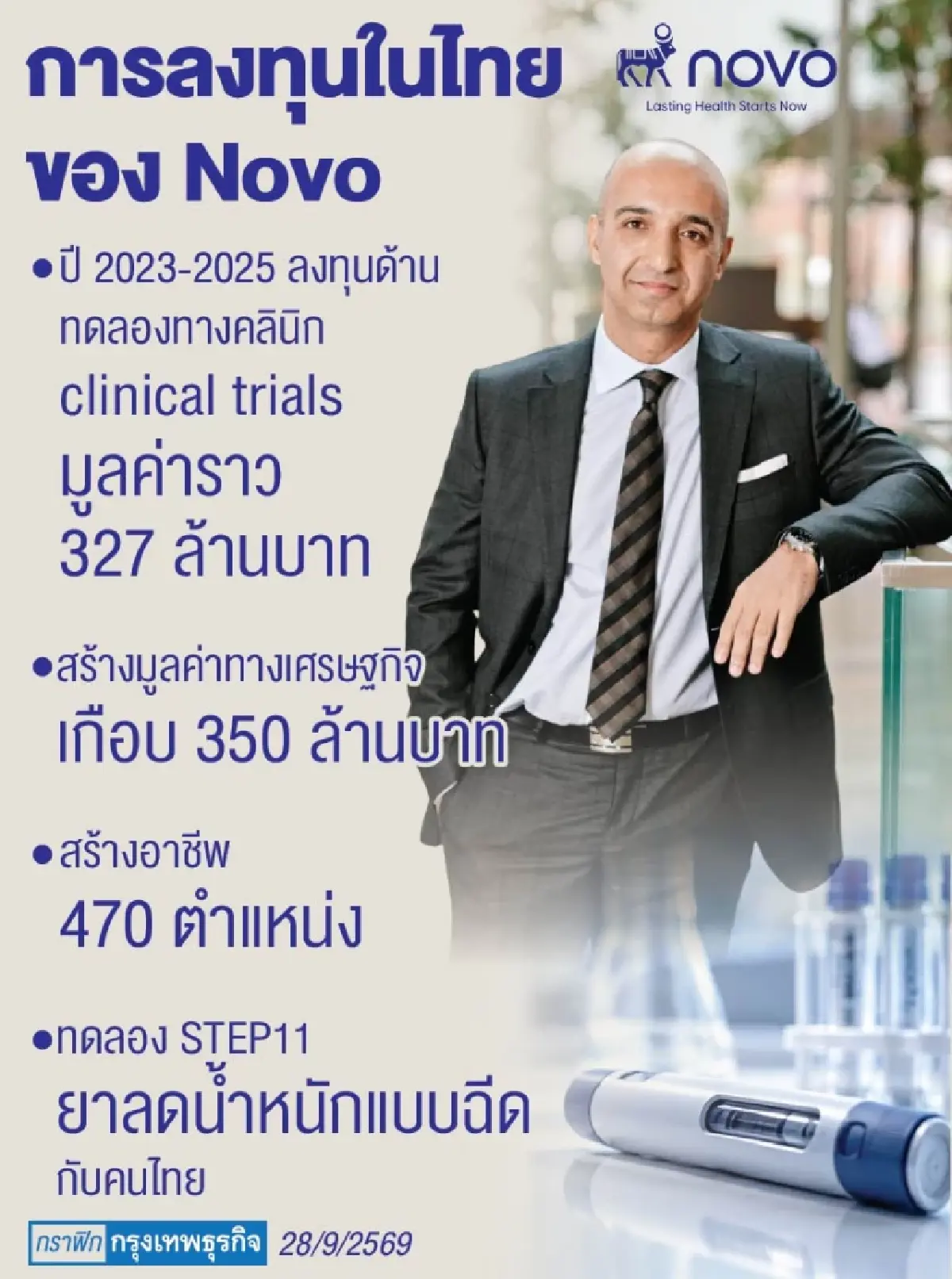 ‘Novo’ชู สุขภาพดีที่ยั่งยืน เชื่อมวิทยาศาสตร์การแพทย์กับวิถีชีวิต