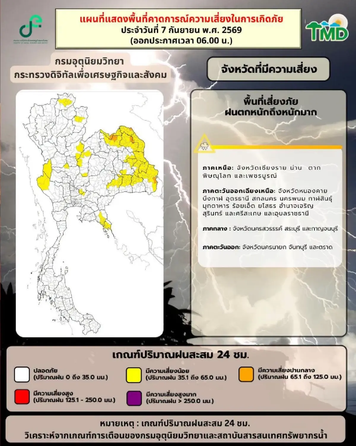 วันนี้มรสุมพาดผ่านภาคเหนือและอีสาน ฝนตกหนักมาก กทม. ฟ้าคะนอง