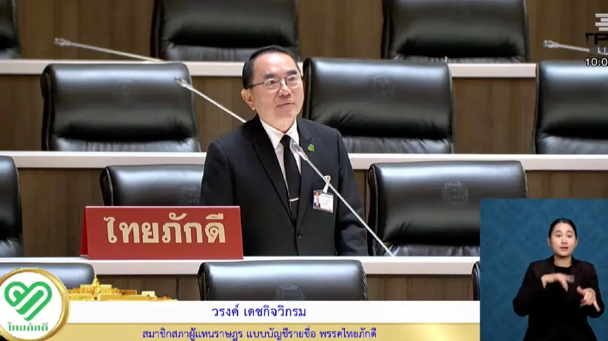 'ฝ่ายค้าน' รุมตัดงบ สตช. ปมรีดไถ-ซื้อชุดEODแพง 15เท่า ไม่โปร่งใส