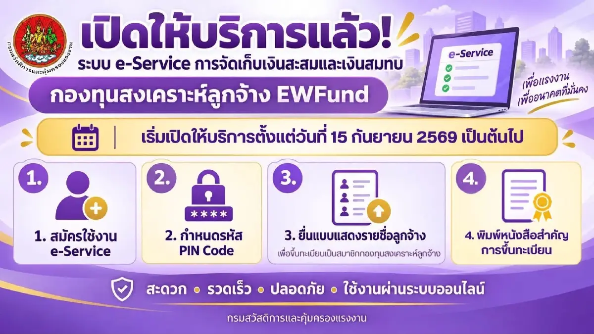 กสร. เปิดให้บริการระบบ e-Service กองทุนสงเคราะห์ลูกจ้าง