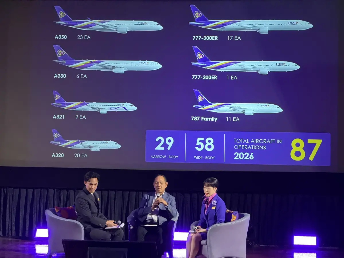 ‘การบินไทย’ มั่นใจปีนี้รายได้เกินเป้า 2 แสนล้าน เร่งบุก CLMV รับดีมานด์