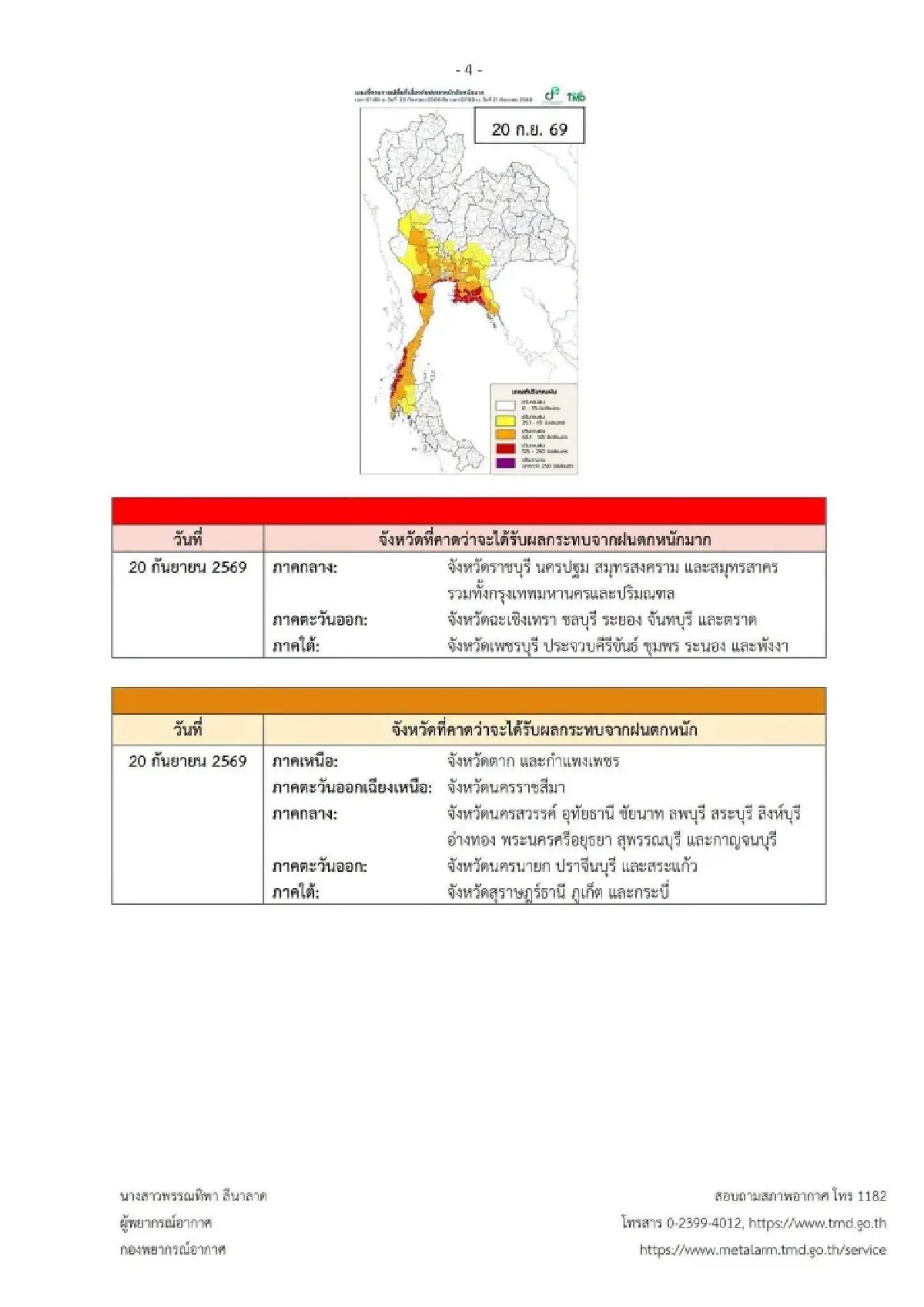 กรมอุตุ ประกาศ ฉบับที่ 7 มวลอากาศเย็นจีนปะทะมรสุม ไทยฝนตกหนัก ลมแรง